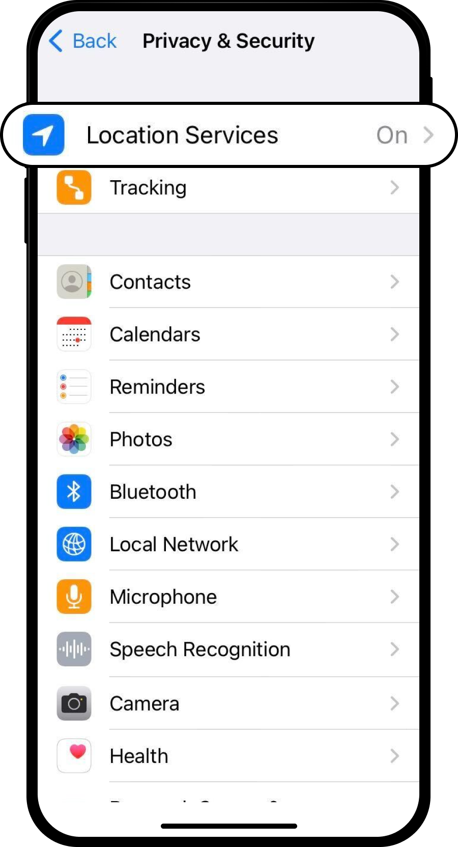 iOS Privacy and Security Location Services.png