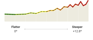 Slope Angle.png