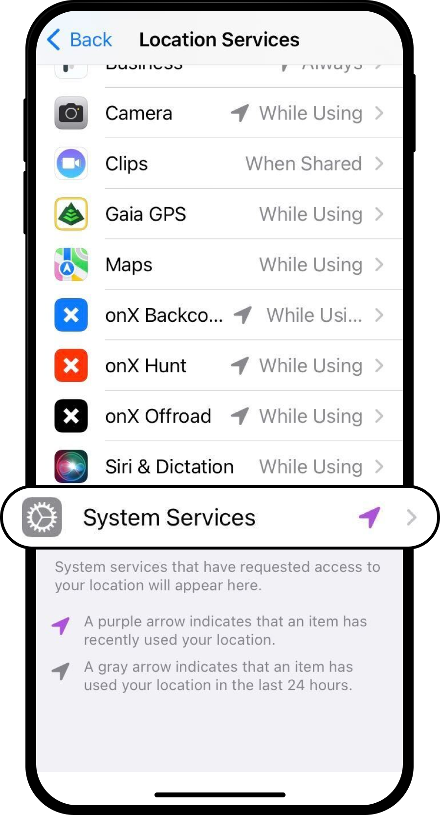 iOS Location Services System Services.png