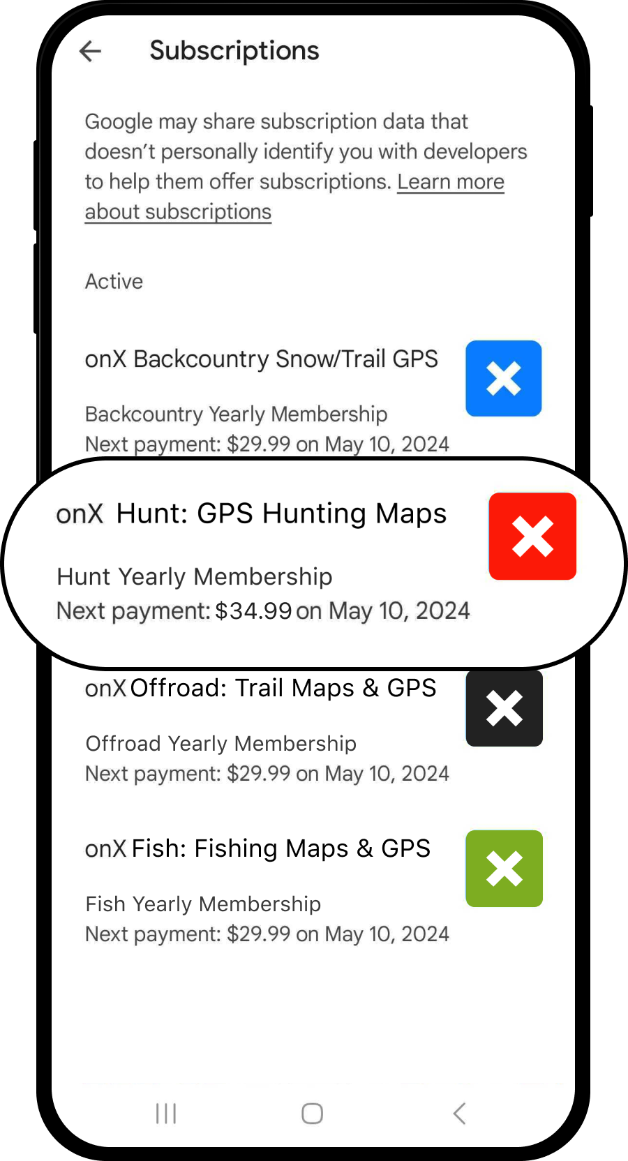 Subscriptions onX Hunt Subscription.png